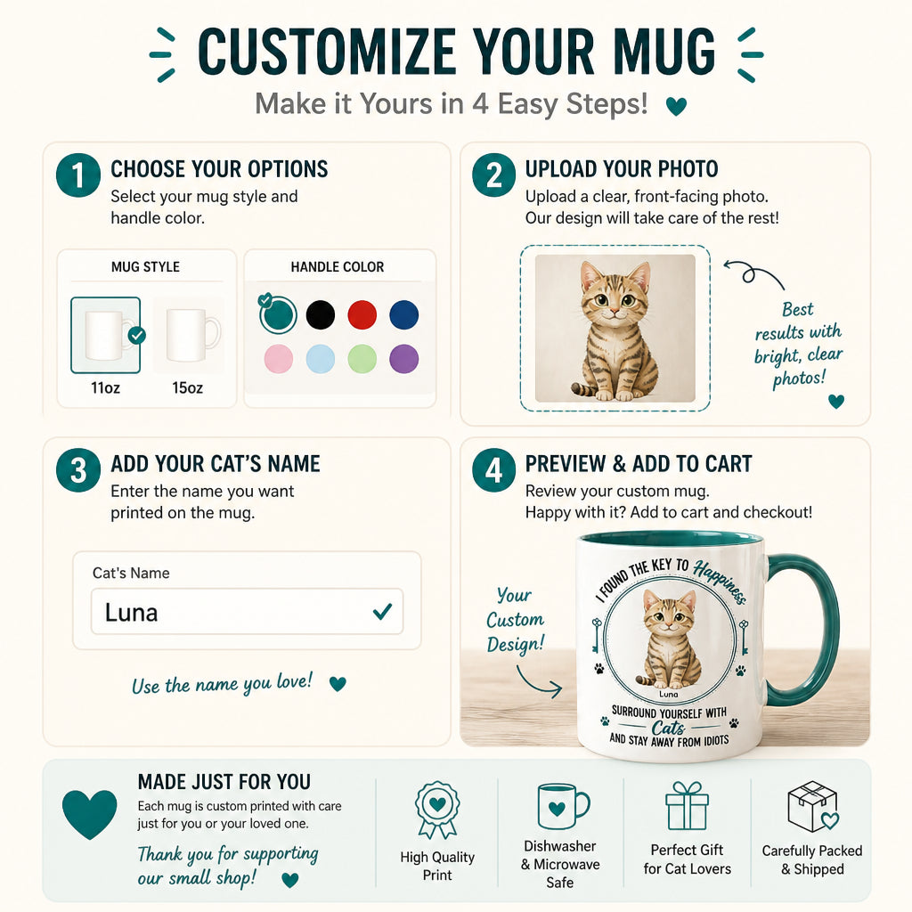 Key to Happiness Cat Mug – Personalized Pet Name - Personalized Mug 60e10635-e437-44c0-b1d2-aee38d80a001.jpg