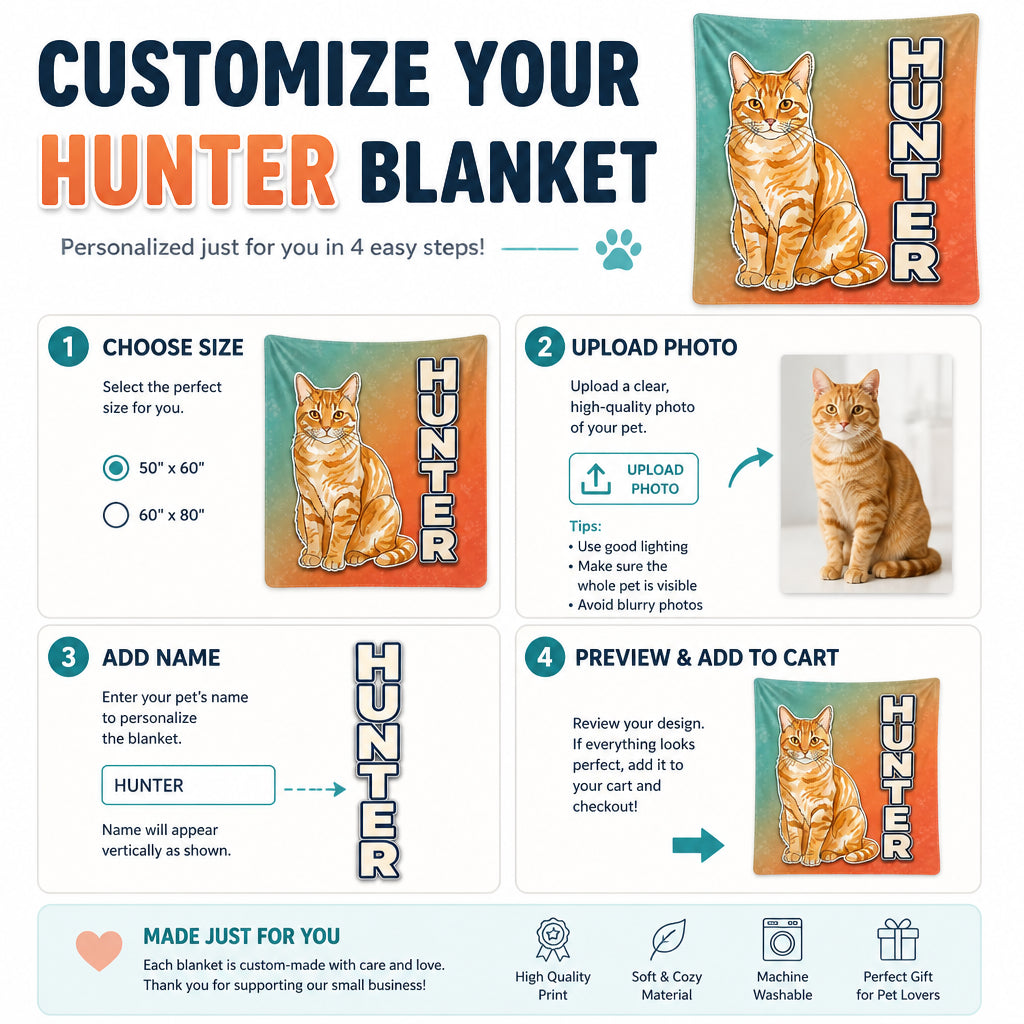 Custom Cat Portrait Name Blanket – Pop Outline Edition - Personalized Blanket 60f00e0b-63c5-467e-8de4-1ea273d7bbc7.jpg
