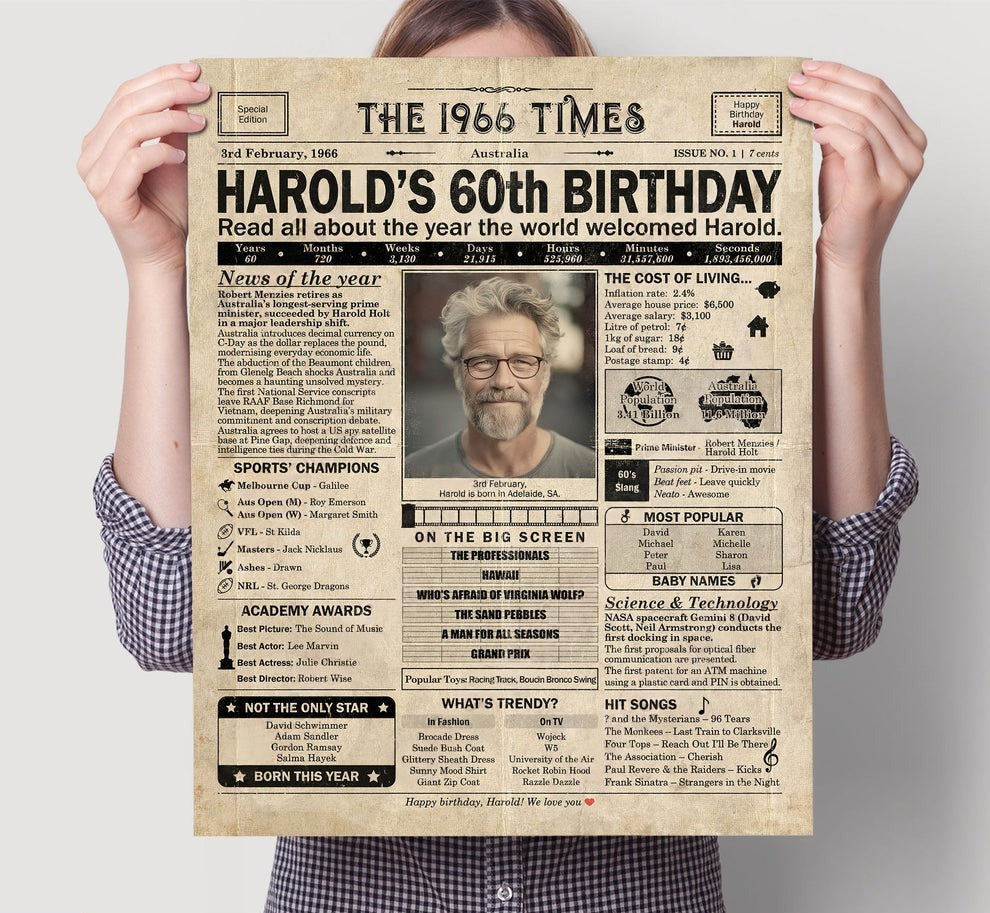 60th Birthday newspaper poster, Custom Poster Canvas 60th birthday party decor, Birthday poster containing news & highlights from 1965
