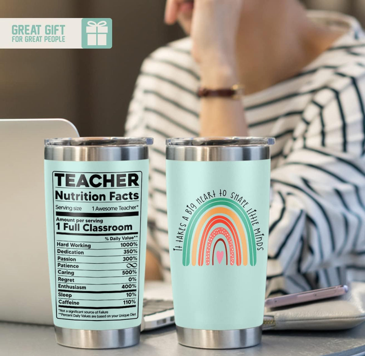 Teacher Appreciation for Women, Men - Teacher Day Gifts, Back to School, Birthday Gifts Idea, Appreciation Week - Tumbler Cup Mug