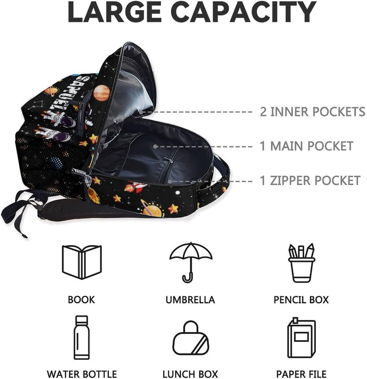 Custom Kids Backpack for School Custom Name - Planet Backpacks for Boys - Fashion Bookbag for Kindergarten