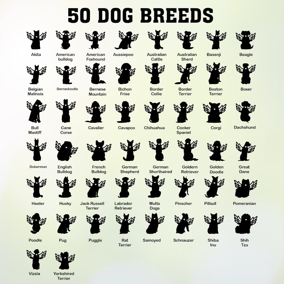 Dog Memorial Suncatcher, Personalized Pet Memorial Suncatcher with Custom Dog Breed and Name, Loss Of Dog Sympathy Gift for Dog Lovers, Dog Remembrance Gift, Pet Memorial Ornamen