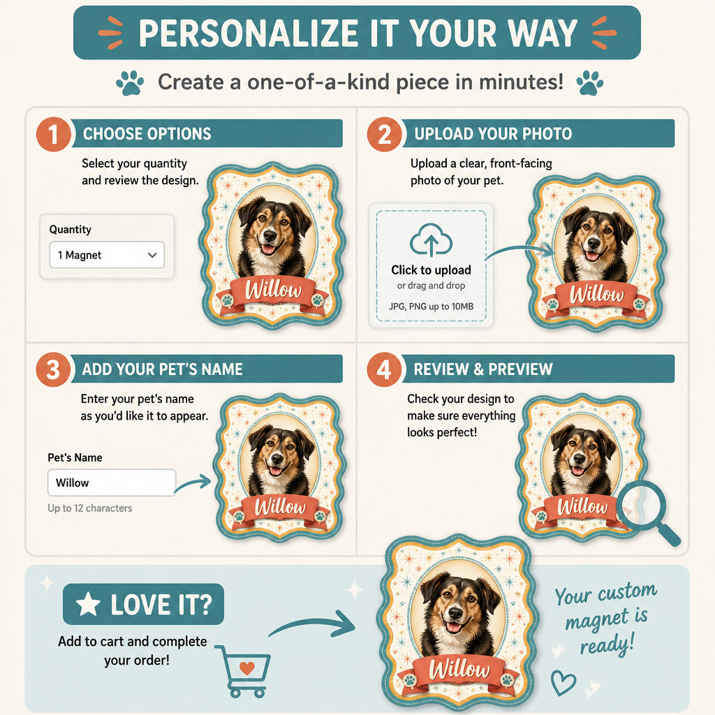 Custom Pet Portrait Name Magnet – Retro Scallop Frame - Personalized Custom Shape Fridge Magnet 6279a14c-3207-47df-81ba-a643973d0f2e.jpg