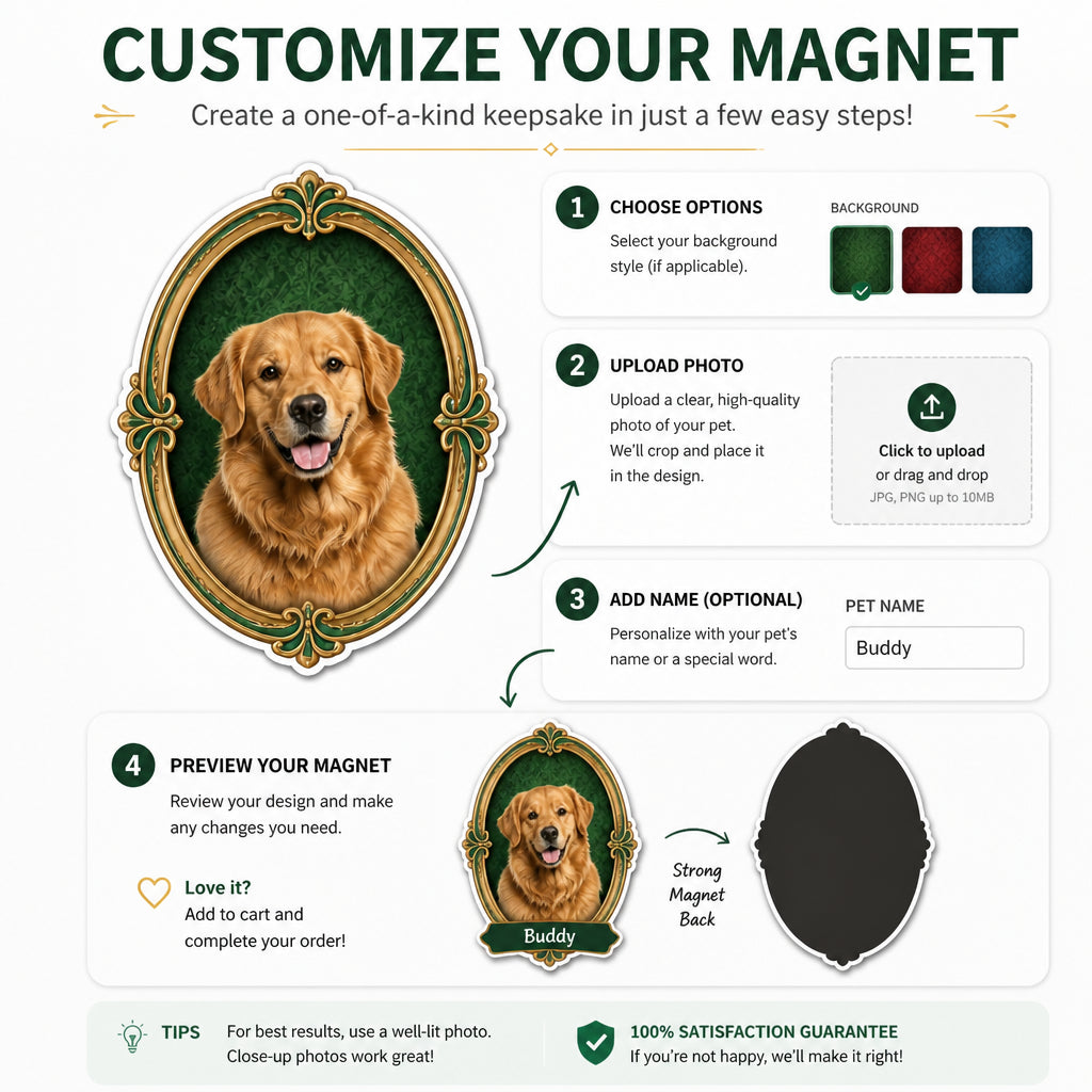 Vintage Frame Pet Portrait – Custom Shape Fridge Magnet - Personalized Custom Shape Fridge Magnet 643aee11-96b8-43a3-af4a-066f5f713308.jpg