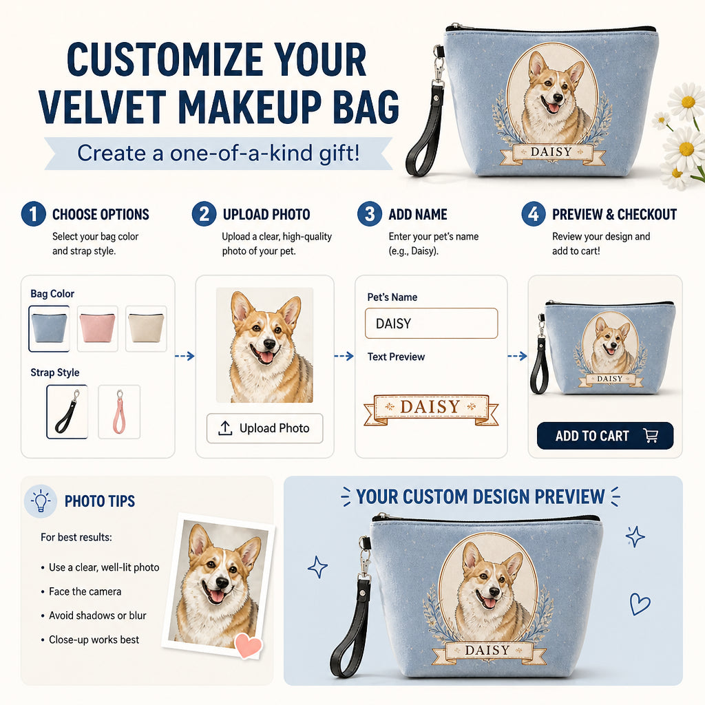 Custom Pet Portrait Makeup Bag – Photo to Watercolor with Name - Personalized Velvet Makeup Bag 6469b578-d801-4a17-abdc-f1782f6304fb.jpg