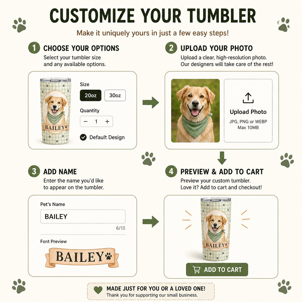Custom Pet Portrait Tumbler – Watercolor Cameo with Name - Personalized Tumbler 658eb9a2-baf6-4915-9e62-fc0720c70219.jpg
