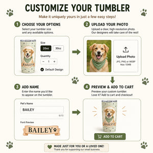 Custom Pet Portrait Tumbler – Watercolor Cameo with Name - Personalized Tumbler 658eb9a2-baf6-4915-9e62-fc0720c70219.jpg