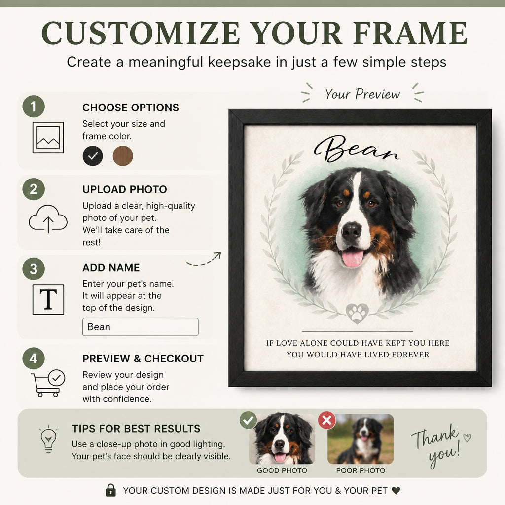 Custom Pet Memorial Portrait Frame - If Love Alone Quote - Personalized Picture Frame 65afc9ea-fd65-4ecb-9220-2d2aa727cde1.jpg
