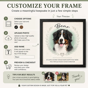 Custom Pet Memorial Portrait Frame - If Love Alone Quote - Personalized Picture Frame 65afc9ea-fd65-4ecb-9220-2d2aa727cde1.jpg