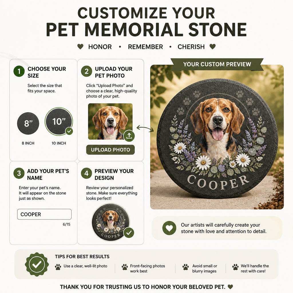 Custom Pet Garden Memorial Stone – Watercolor Portrait with Wildflower Crescent - Personalized Memorial Stone 65cd3e9f-093a-416b-b997-ec22e5519f88.jpg