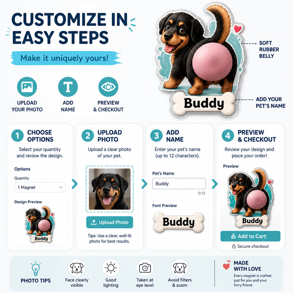 Custom Dog Butt Soft-Belly Fridge Magnet – Upload Pet Photo + Name - Personalized Acrylic Refrigerator Magnet - Soft Rubber Belly 666625fb-cba3-4606-9cdd-512676fe5284.jpg