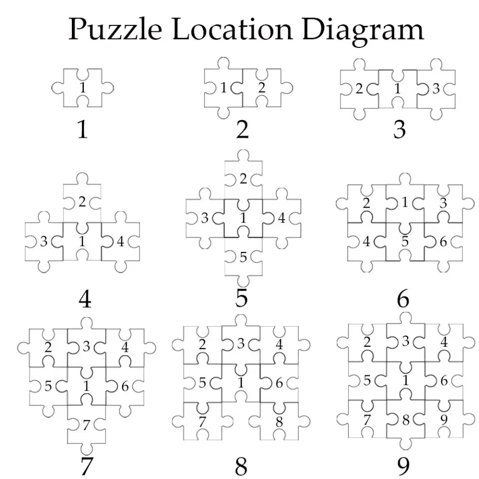 You Are The Piece That Holds Us Together Personalized Puzzle Sign, Gifts for Dad