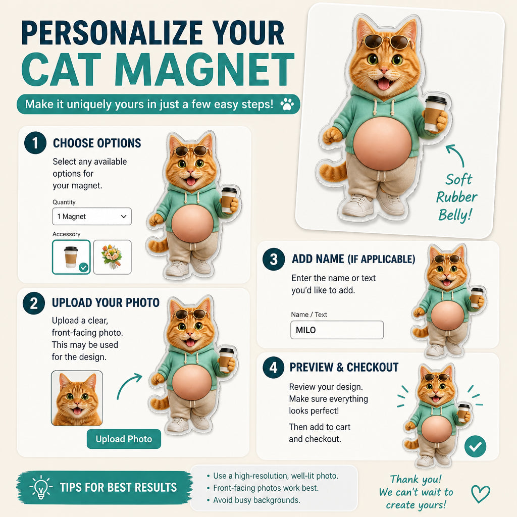 Custom Pet Chubby Belly Acrylic Fridge Magnet - Personalized Acrylic Refrigerator Magnet - Soft Rubber Belly 67213b1d-6fa0-4dfc-974d-8beca21e75f5.jpg