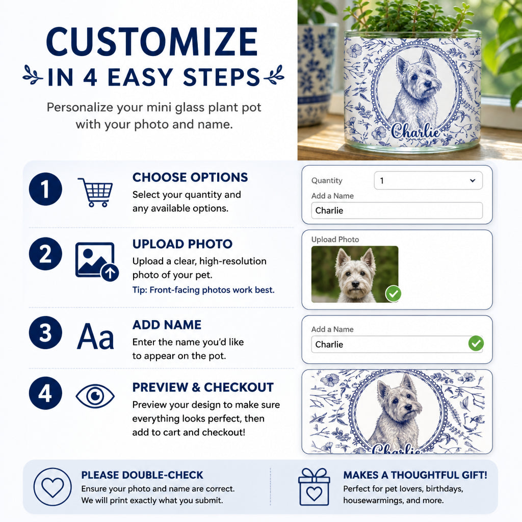 Custom Pet Portrait Plant Pot – Botanical Wreath Edition - Personalized Mini Glass Plant Pot 67f67cc1-483b-440c-bcb7-5ad5a0994455.jpg