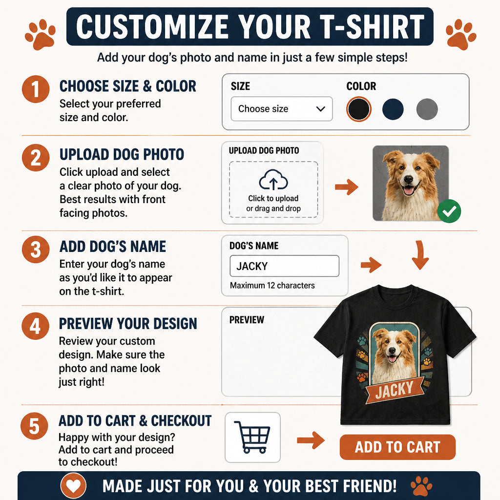 Vintage Paw Badge Custom Pet Photo Tee - Personalized T-shirt 685e328c-bc27-45ae-97a2-3b3ee012a40f.jpg