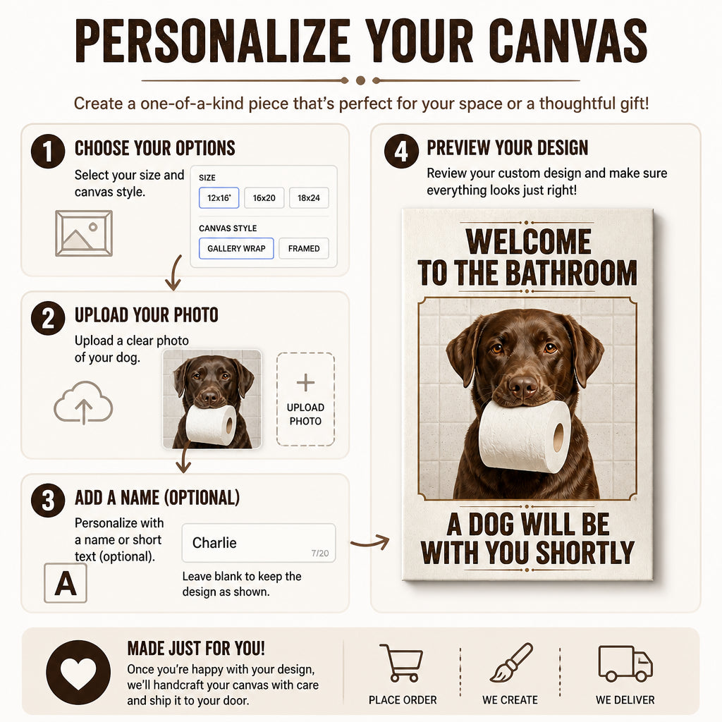 Custom Pet Bathroom Canvas – Welcome To The Bathroom, A Dog Will Be With You Shortly - Personalized Canvas 68b3d7a5-79ab-4f50-966d-d2a86f876f47.jpg