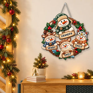 Snowman Family Christmas - Personalized Wood Sign 68e0f3c6-831b-42e3-9392-d339f2d7021a-3c652c223e657d65757775716a767768320c2b253e330236352218182a2c6a75692d3720656b65302e23332f657d767.webp