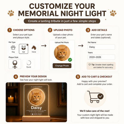 Pet Memorial Acrylic Night Light – Photo, Name & Years - Personalized Acrylic Night Light 6911838f-878c-4218-8ec4-c310fce27b31.jpg