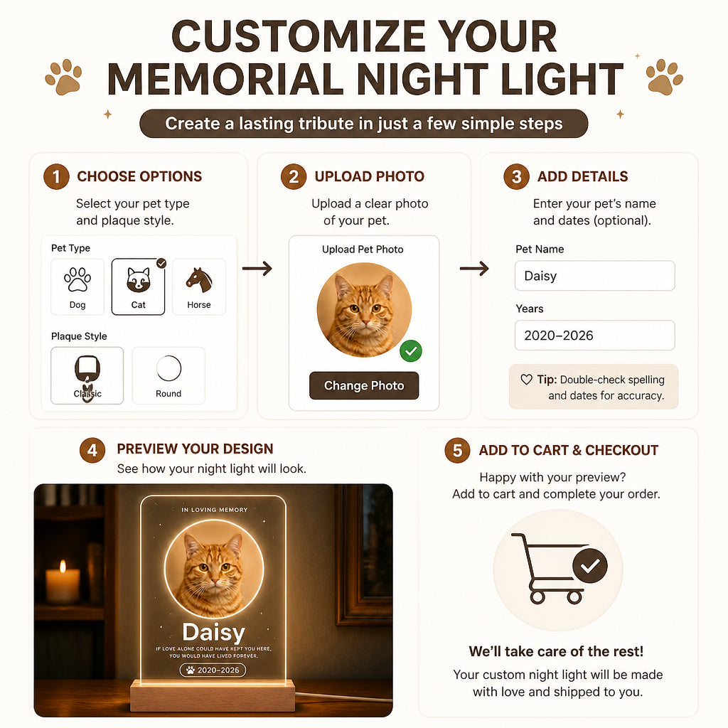 Pet Memorial Acrylic Night Light – Photo, Name & Years - Personalized Acrylic Night Light 6911838f-878c-4218-8ec4-c310fce27b31.jpg