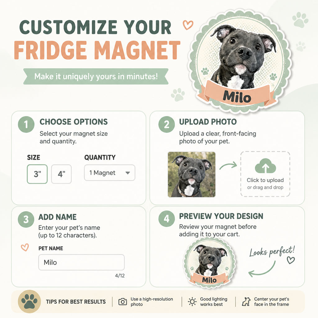 Custom Pet Portrait Name Magnet — Ribbon Badge - Personalized Custom Shape Fridge Magnet 6916d003-64cb-4141-ab5a-5e445611320f.jpg
