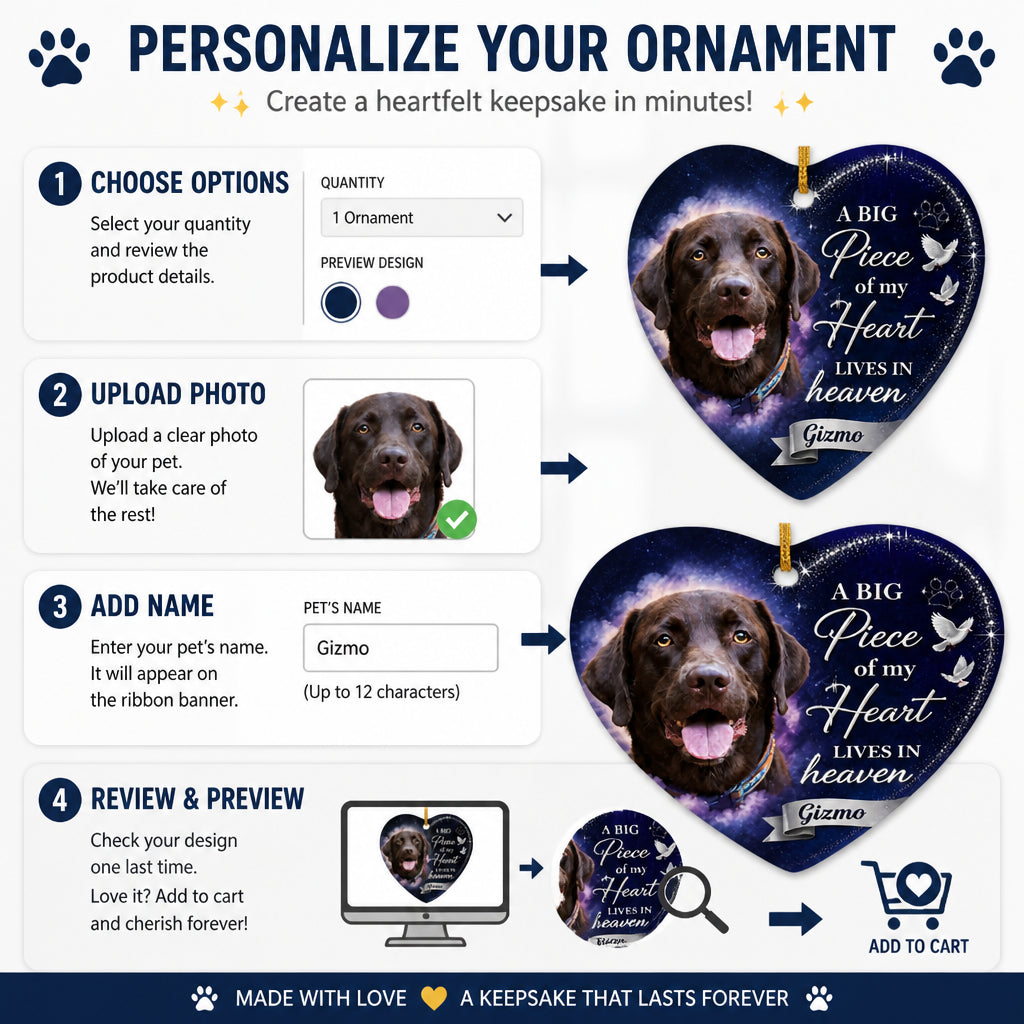 Pet Memorial Heart Ornament – Photo + Name – A Big Piece of My Heart Lives In Heaven - Personalized Shape Ornament 6923616d-127a-4cb8-a5e3-1c92c82f7c9e.jpg
