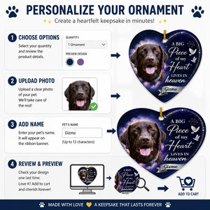 Pet Memorial Heart Ornament – Photo + Name – A Big Piece of My Heart Lives In Heaven - Personalized Shape Ornament 6923616d-127a-4cb8-a5e3-1c92c82f7c9e.jpg