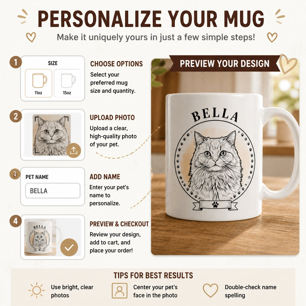 Custom Pet Portrait Mug — Ink & Wash Medallion - Personalized Mug 6936840e-9a27-4fb7-93fb-372cc6fb0134.jpg