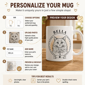 Custom Pet Portrait Mug — Ink & Wash Medallion - Personalized Mug 6936840e-9a27-4fb7-93fb-372cc6fb0134.jpg