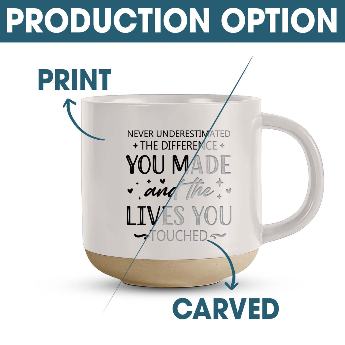 Custom Retirement Pottery Mug, Funny Retirement Gift, Personalized Retirement Coffee Mug, Appreciation Gift, Leaving Gift, Grandma Retired