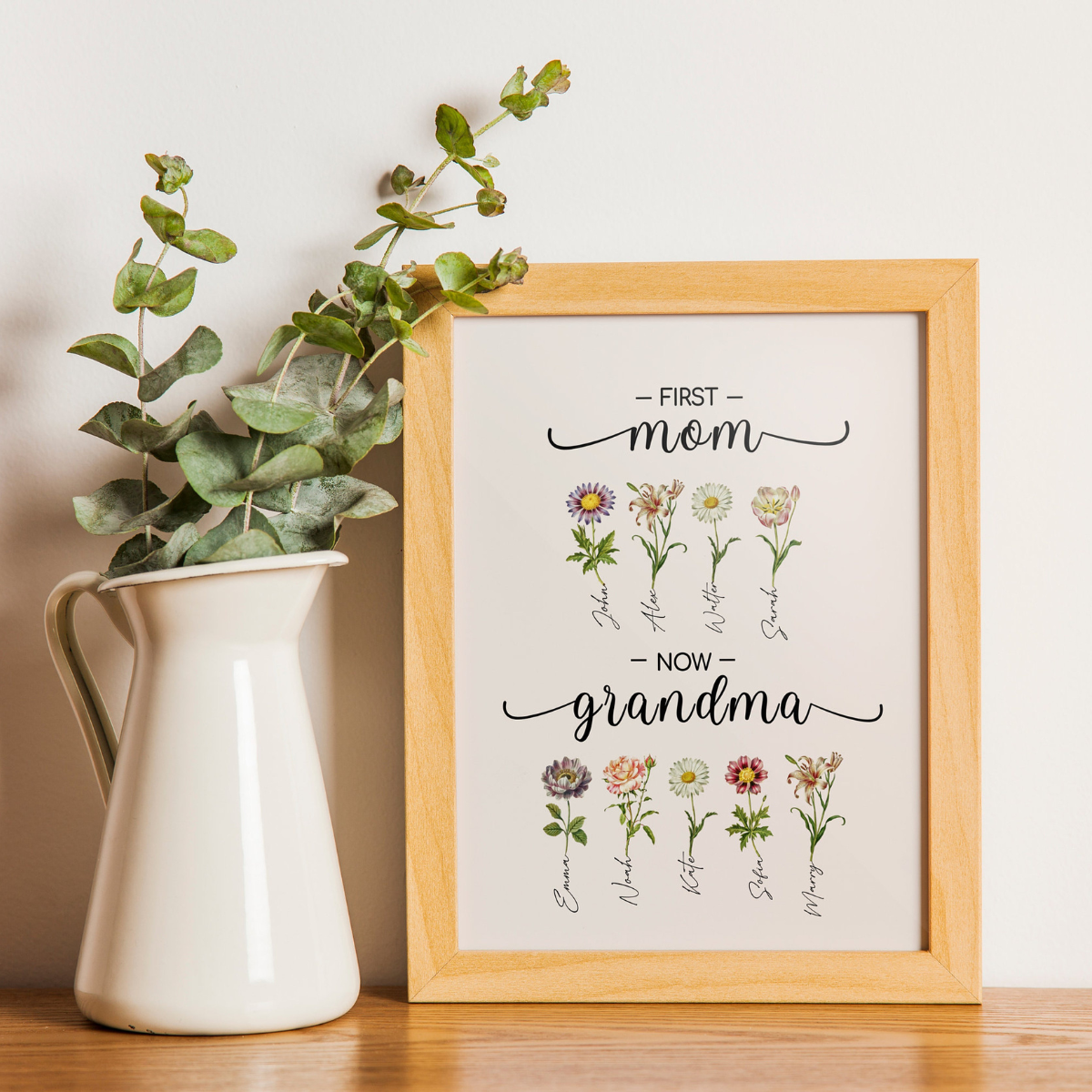Custom First Mom Now Grandma Gift, Grandma's Garden Sign, Mother's Day Gift For Grandma, Birth Month Flower Prints, Family Flower Painting