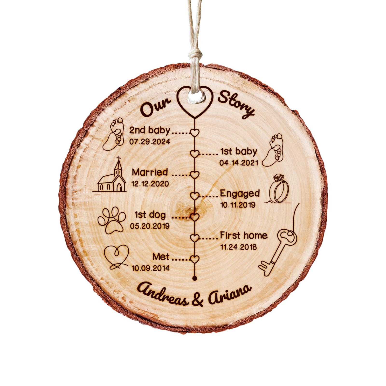 Custom Anniversary Wedding Wood Ornament, Personalized Love Story Timeline Gifts for Him, Anniversary Christmas Ornament Gift for Husband