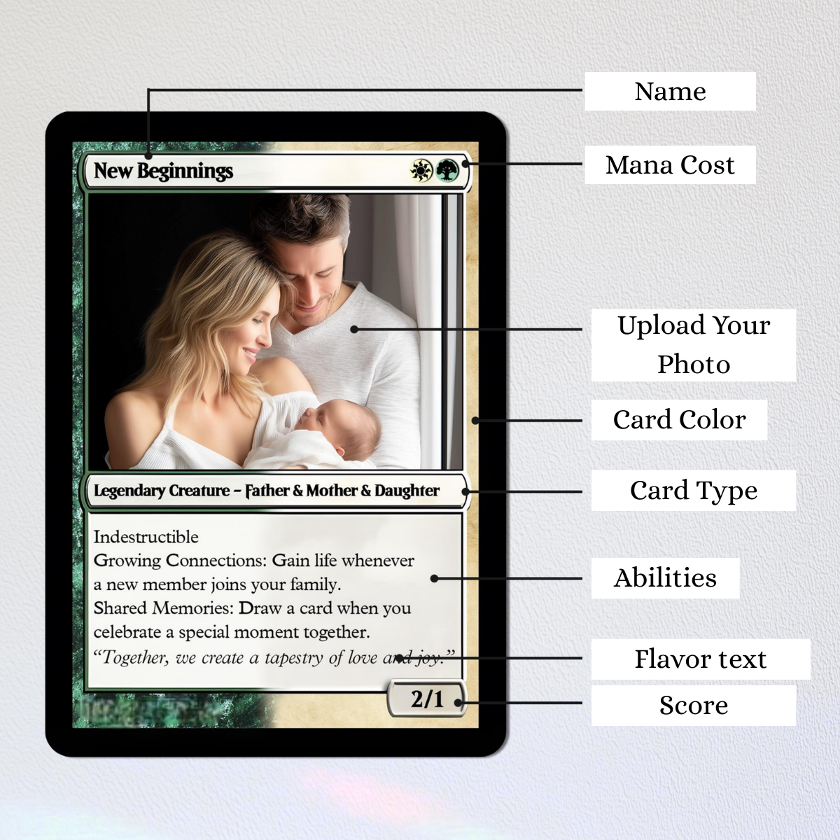 Custom MTG Style Father's Day Magic Card Personalized with your Photo,Trading Card: Personalized Anniversary, Wedding, Pet Gift