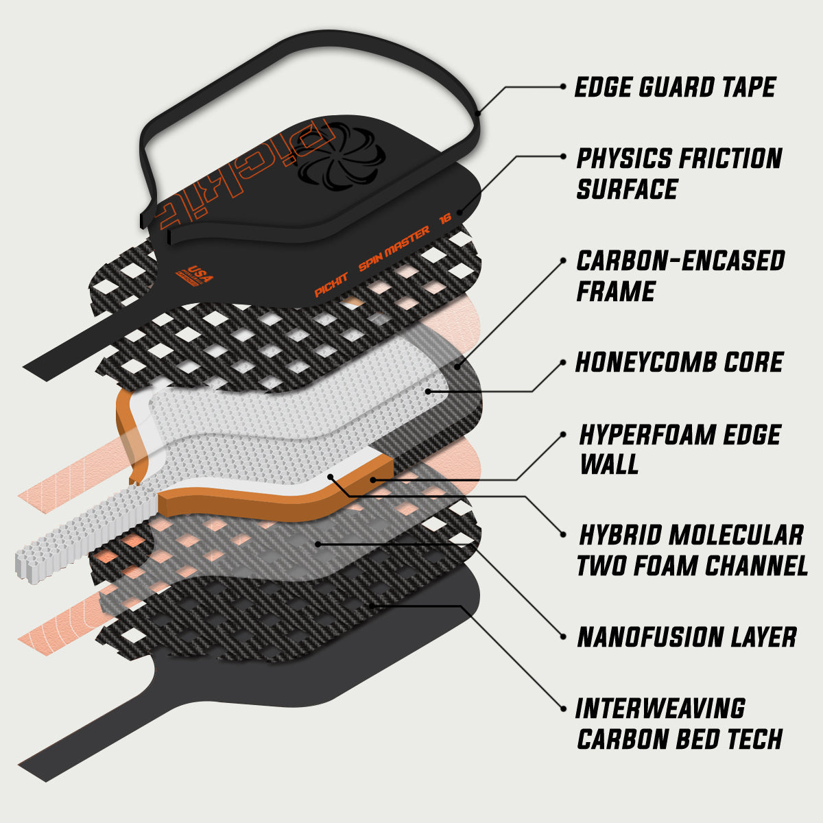 Spin Master Pickleball Paddle