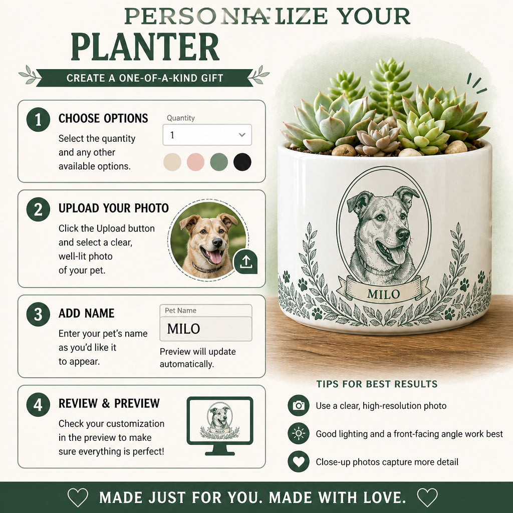 Custom Pet Portrait Planter with Name — Botanical Cameo - Personalized Plant Pot & Vase 6a94fc9c-5762-4f78-98cf-2bbdba343cc0.jpg