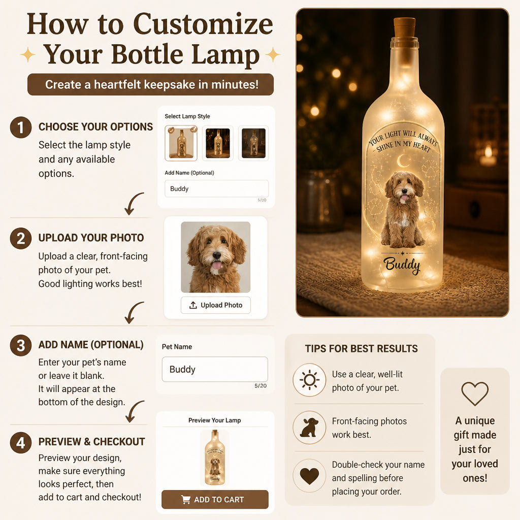 Pet Memorial Bottle Lamp – Your Light Will Always Shine In My Heart - Personalized Bottle Lamp 6bc764a3-1a1e-4f58-a780-b1c058f35579.jpg