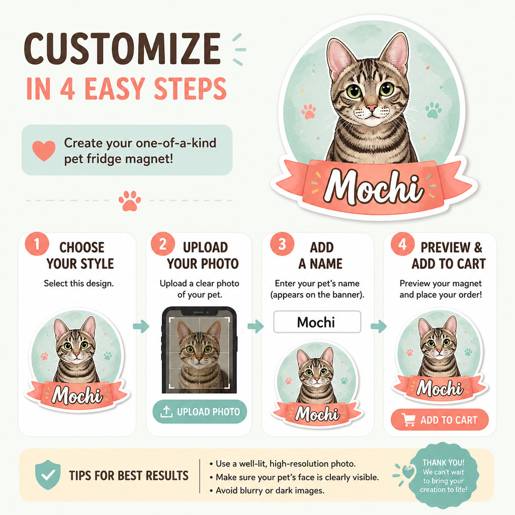 Custom Pet Portrait Name Badge Fridge Magnet - Personalized Custom Shape Fridge Magnet 6d0fde4a-545a-494b-a9f8-e026d1a35cd4.jpg