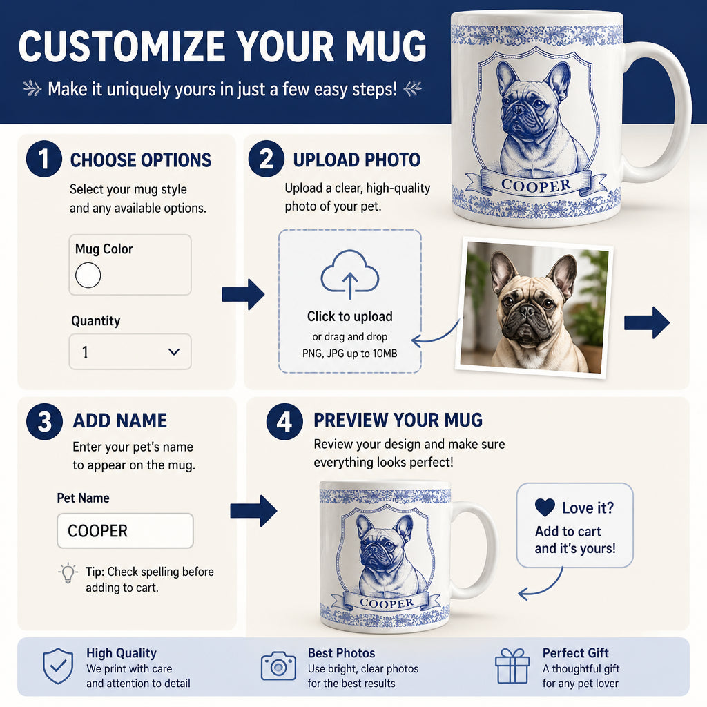Custom Pet Portrait Toile Edge-to-Edge Mug – Photo to Engraved Art with Name - Personalized Edge-to-Edge Mug 6e20315c-71b6-40be-94e9-c4ad375e6b88.jpg