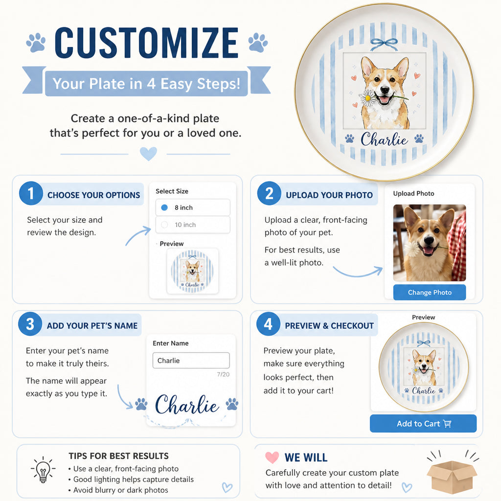 Custom Pet Watercolor Plate with Name – Cameo Laurel Edition - Personalized Personalized Ceramic Plate 6e8df7f5-4428-4ae7-816e-ab8f244f2b3d.jpg