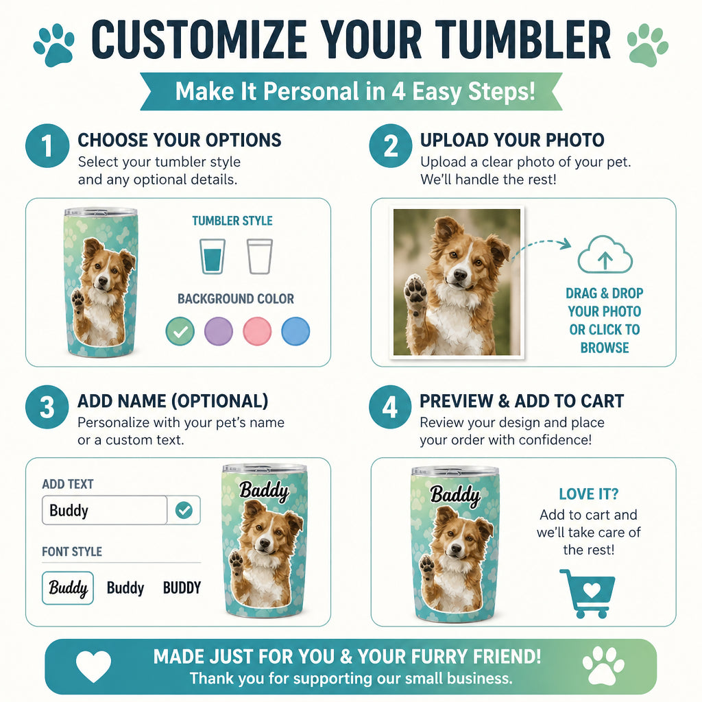 Custom Pet Portrait Tumbler – Hand‑Painted Style - Personalized Tumbler 6eb0890f-56a1-4ccf-be65-84665336cc40.jpg