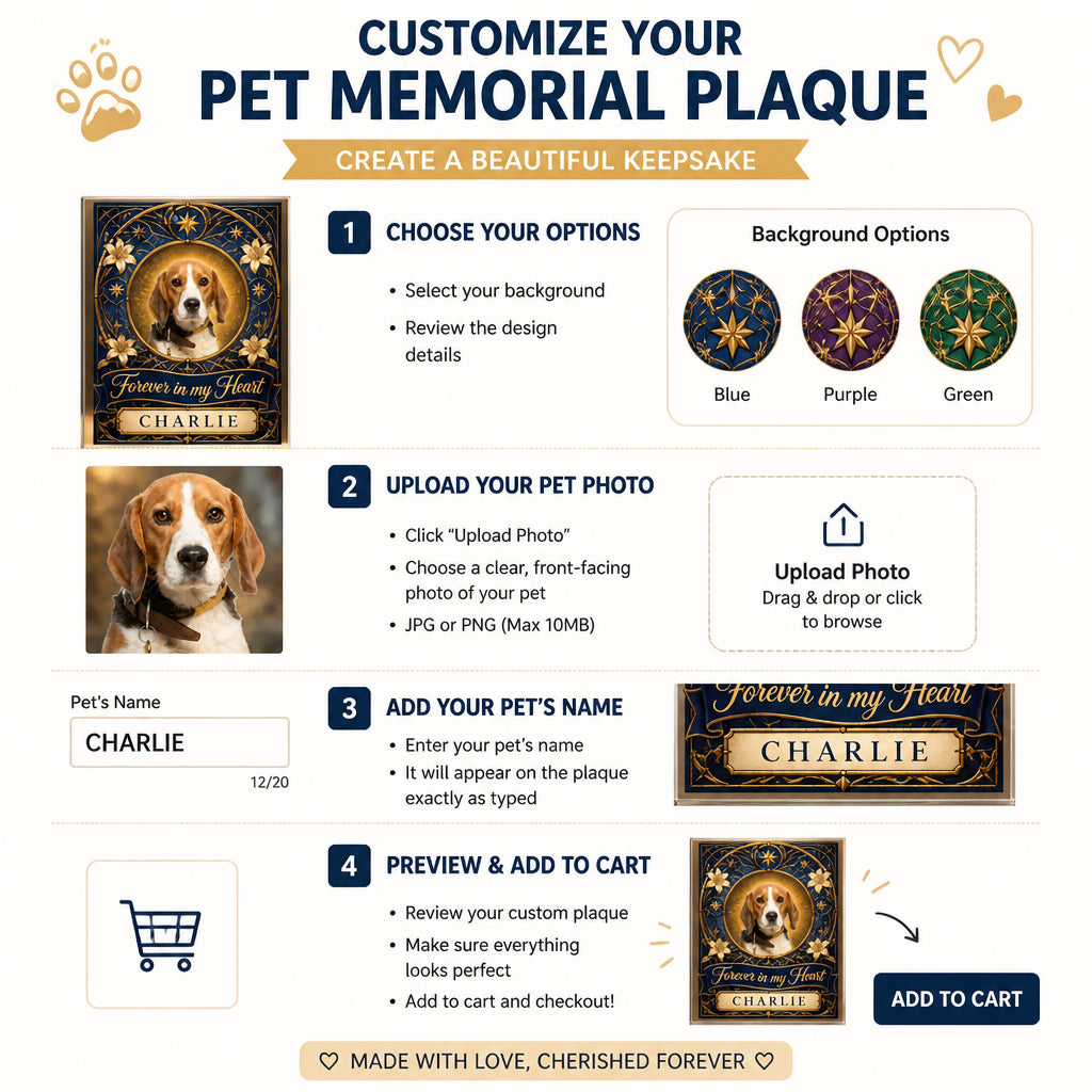 Stained-Glass Pet Memorial Acrylic Plaque – Photo + Name - Personalized Acrylic Plaque 6f03e0ce-7f5b-4d1f-a98b-d8365b3fa031.jpg