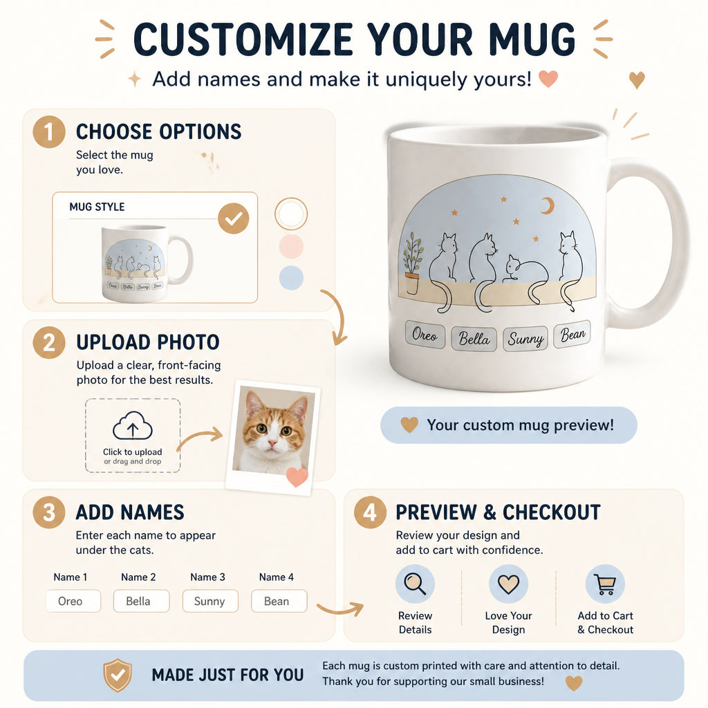 Personalized Cat Line Art Mug – 4 Names Window Sill Edition - Personalized Mug 6f0495ad-4d37-4411-aa12-78f39a35e9f7.jpg