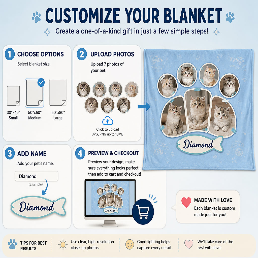 Custom Cat Photo Collage Paw-Print Blanket with Pet Name - Personalized Blanket 6f8378da-916f-4983-859a-ff45ec9e3187.jpg