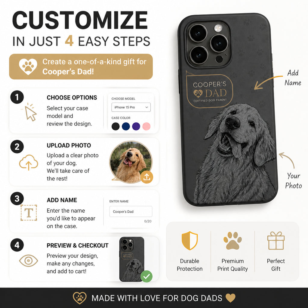 Custom Dog Sketch Phone Case – [Pet Name]’s Dad - Personalized Phonecase 70f37a81-b255-4010-8799-041e6b7b3795.jpg