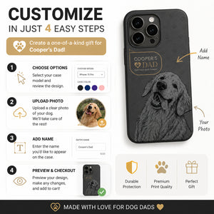 Custom Dog Sketch Phone Case – [Pet Name]’s Dad - Personalized Phonecase 70f37a81-b255-4010-8799-041e6b7b3795.jpg