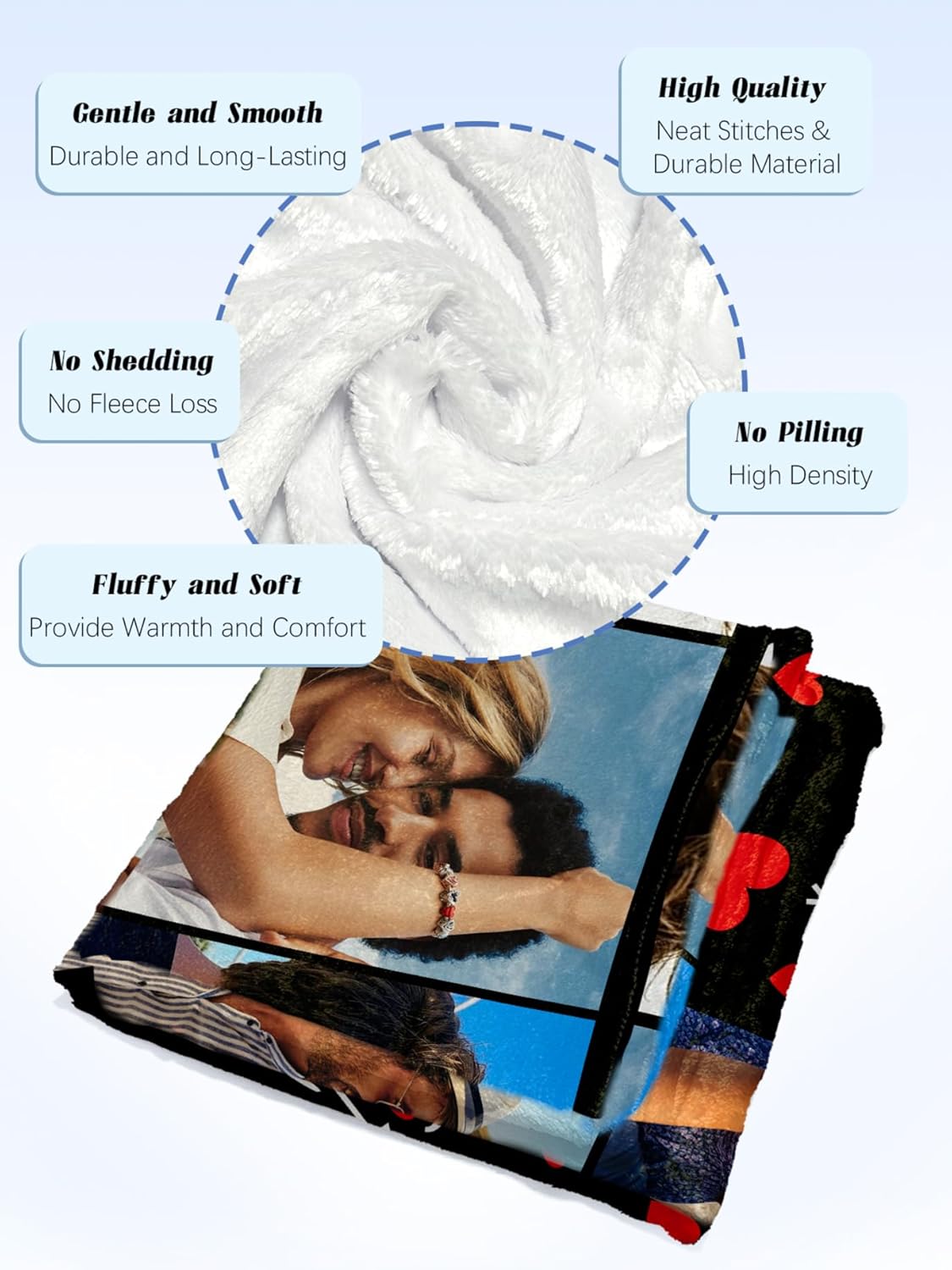 Custom Blanket with Picture Personalized Blanket Customizable Blanket Photo Blankets Customize Valentines Day Gifts for Her Him Girlfriend Boyfriend Wife Anniversary gift