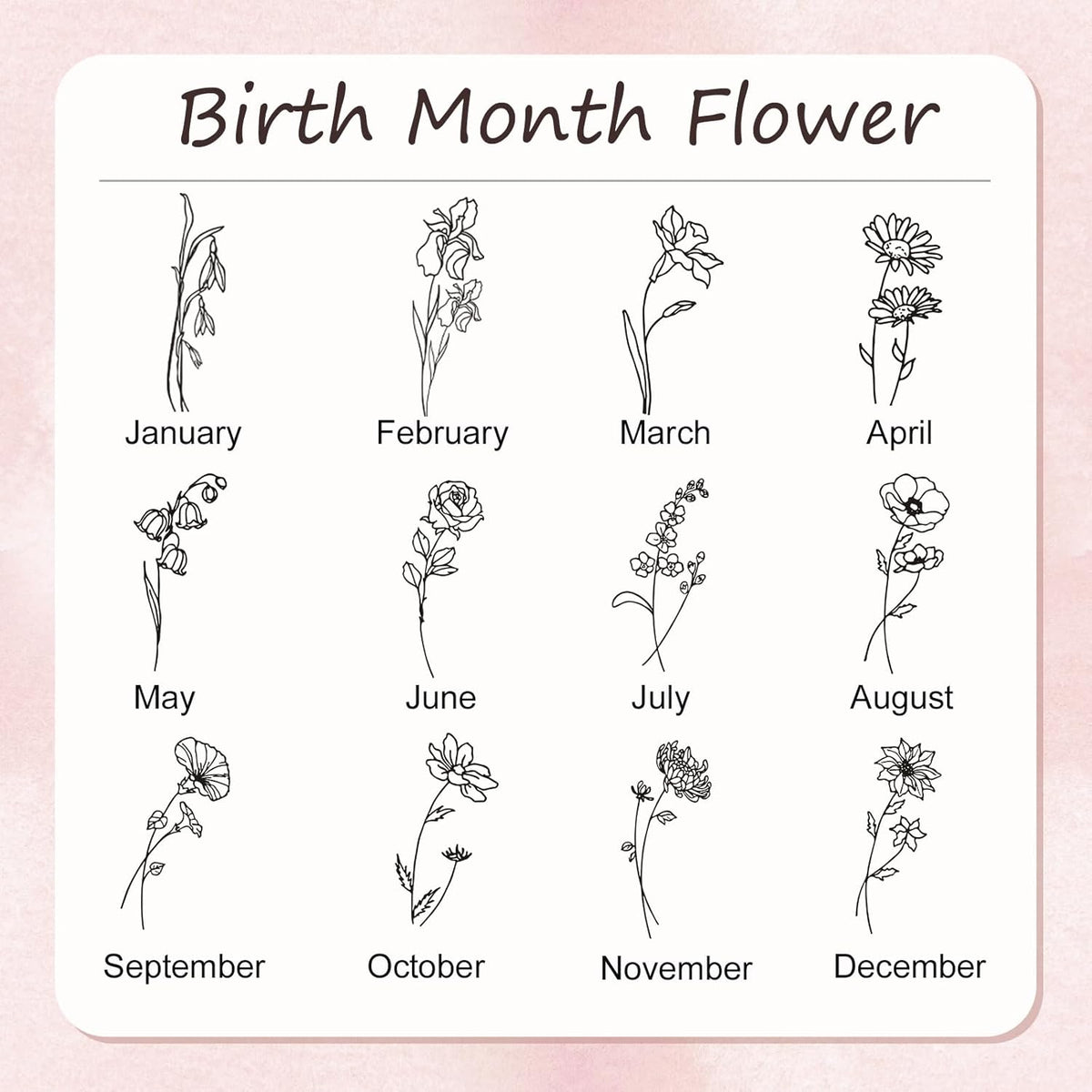 Mom Birthday Blanket Gift, Custom Blanket with Name and Birth Month Flowers, Personalized Blankets for Adults, Personalized Gifts for Women, Mom, Grandma