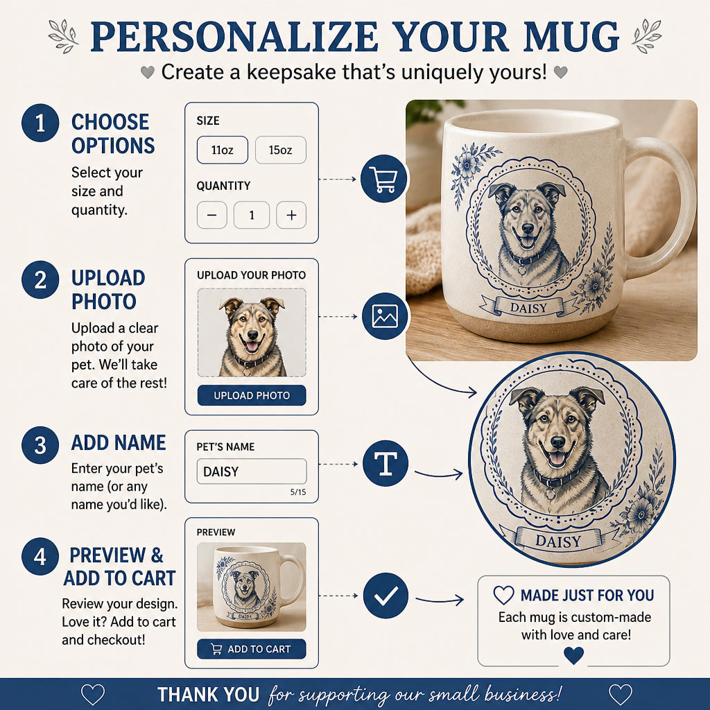 Delft Blue Custom Pet Portrait Pottery Mug - Personalized Pottery Mug 713c06c3-7c65-4204-893b-29a0301e193f.jpg
