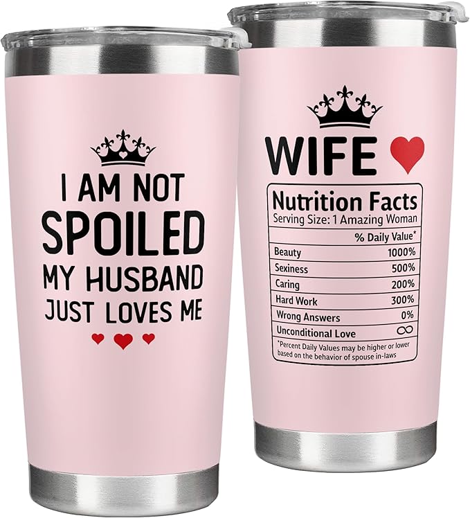 Gifts for Wife - Wife Gifts, Gifts for Her - Wife Birthday Gift Ideas, Valentines Day Gifts for Her, Mothers Day Gifts for Wife, Wife Christmas Gift Ideas - I Love You Gifts for Her