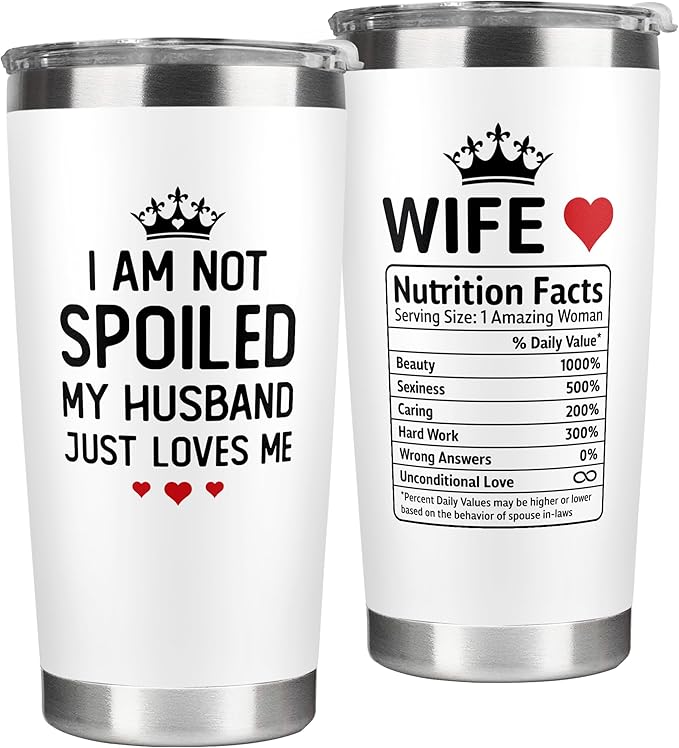 Gifts for Wife - Wife Gifts, Gifts for Her - Wife Birthday Gift Ideas, Valentines Day Gifts for Her, Mothers Day Gifts for Wife, Wife Christmas Gift Ideas - I Love You Gifts for Her