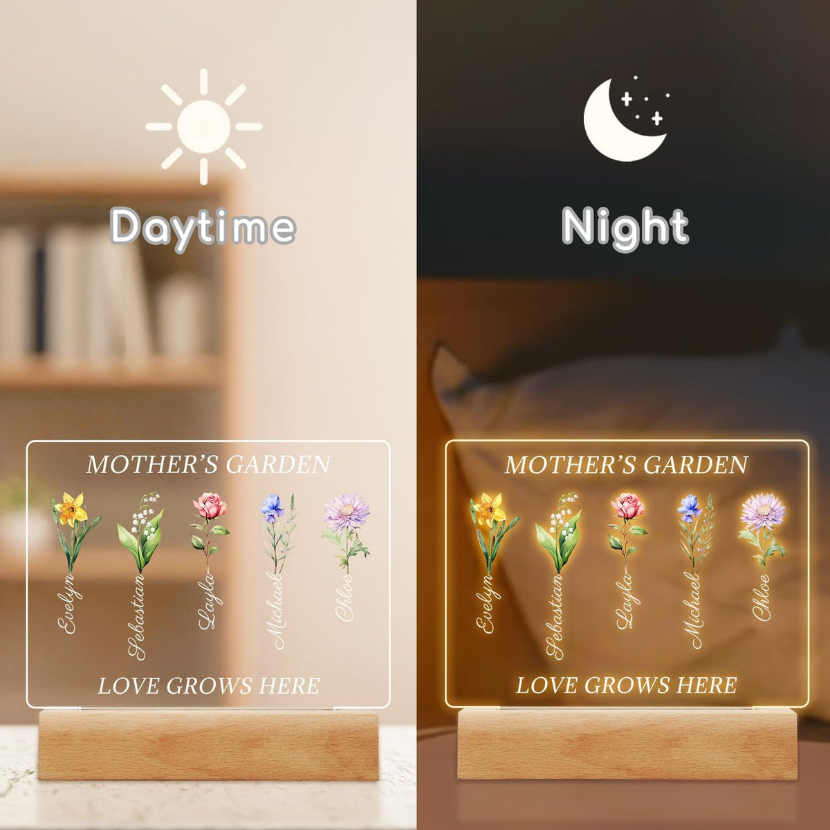 Personalized Birth Month Flower Plaque with Night Light, Mothers Day Birthday Gifts For Mom From Daughter Son with Name, Custom Mothers Garden Acrylic LED Gifts for Grandma Wife From Grandkids